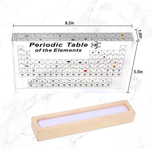 Periodic Table