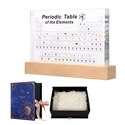 Periodic Table